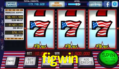 Descubra o Mundo do Cassino Online com figwin